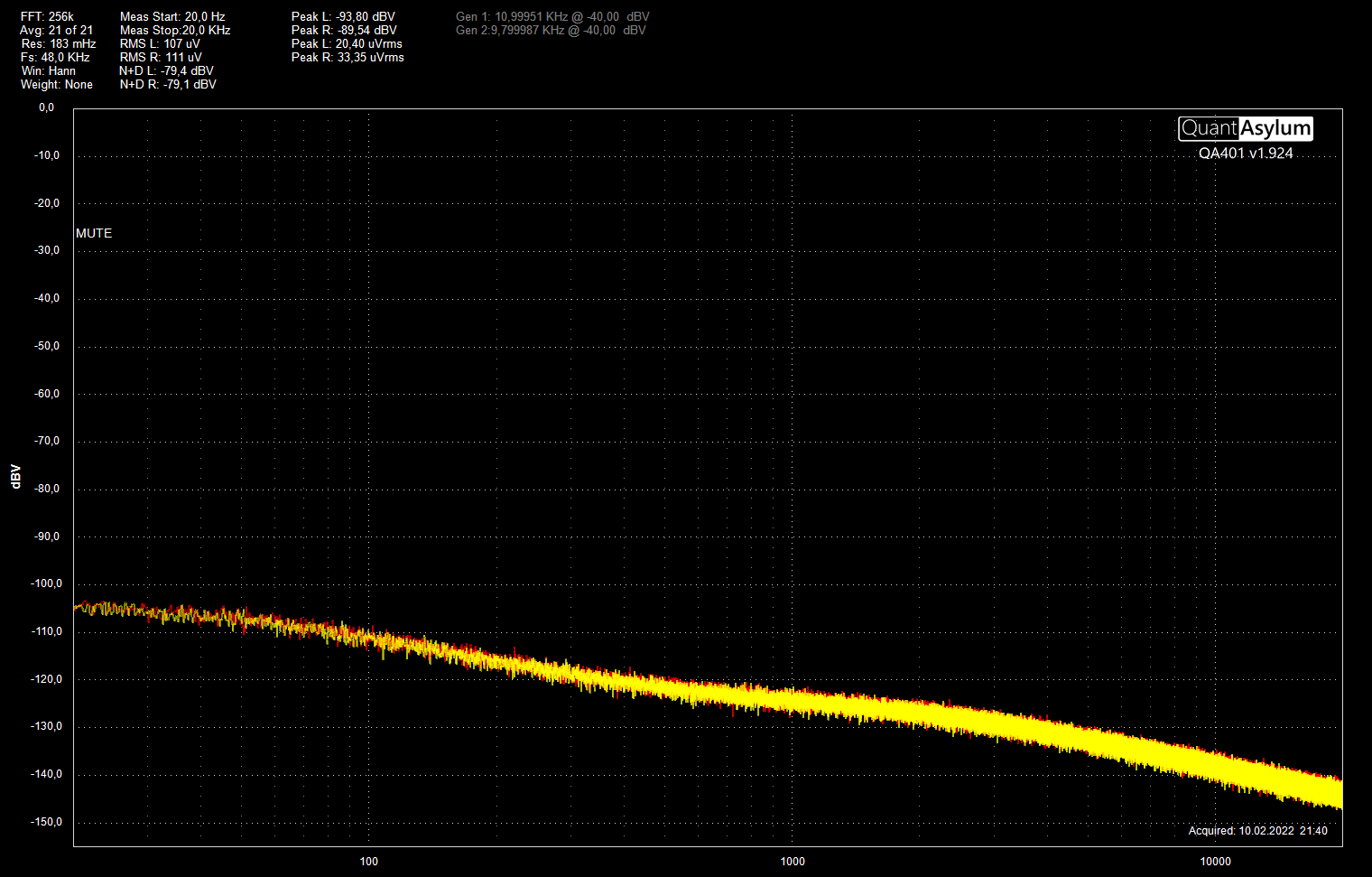 MC og RIAA EQ støy 0R FFT256k Avg21 Fs48k.png