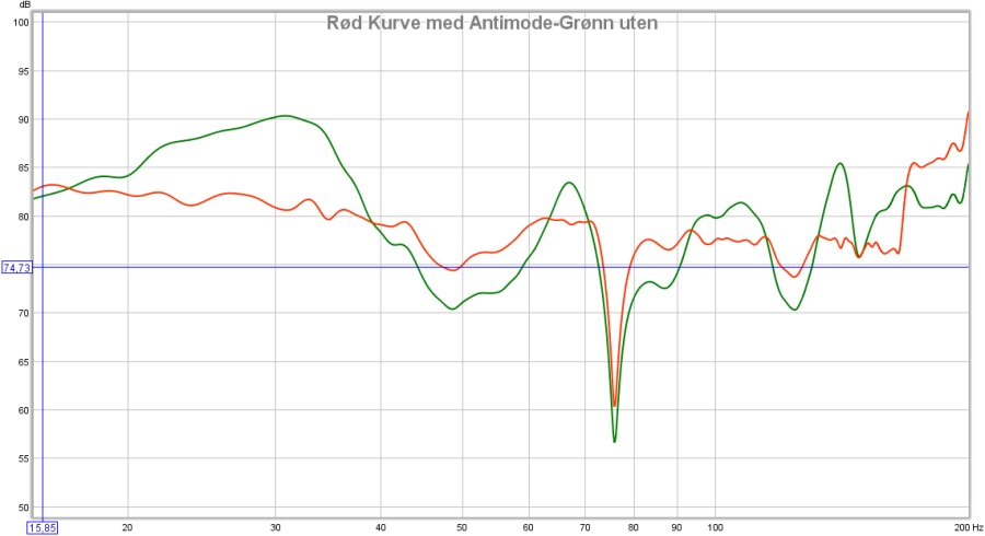 med%20og%20uten%20eq[1].jpg