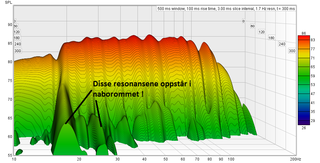 Med EQ - WF - med kommentarer.png