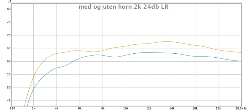 med og uten horn 2k 24lr.jpg