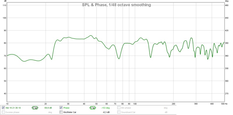 med sub og eq.jpg