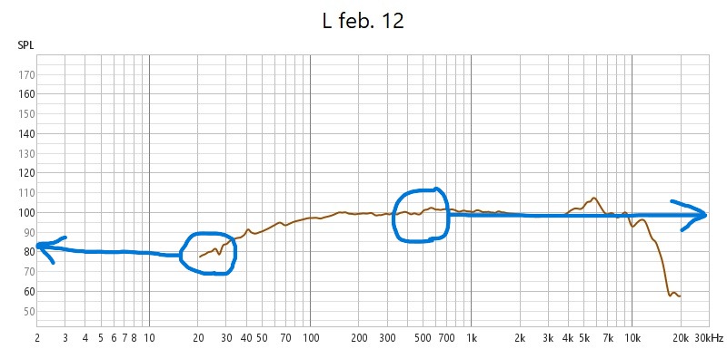 Mellemtonen i surroundhøjttaleren den 12 februar.jpg