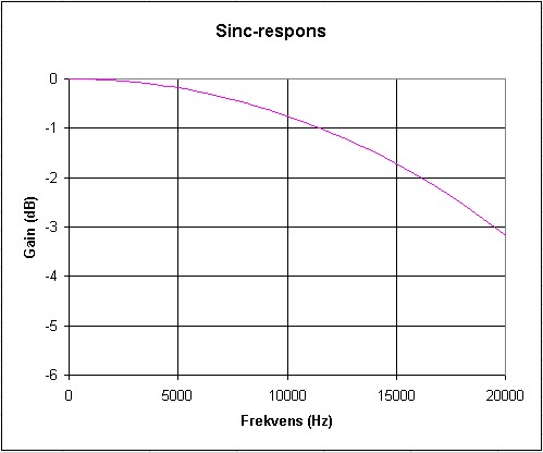 Microsoft Excel - Bok1.jpg