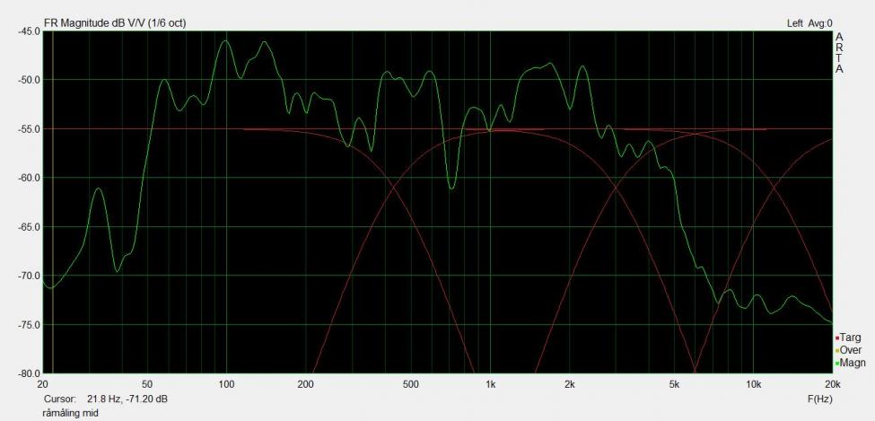 midbass råmåling 2.jpg