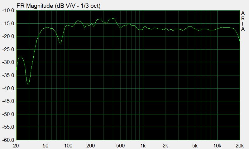 midi-cb1227_r6c2_22_34uF-15_0.7m_final.JPG