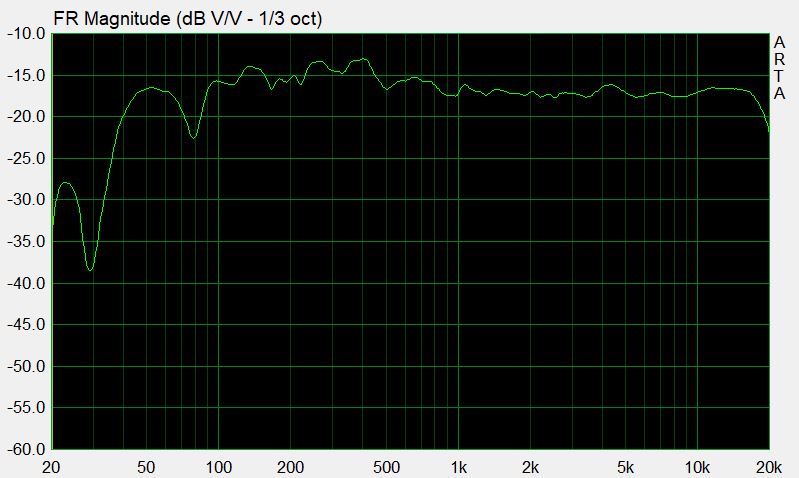 midi-cb1227_r6c2_22_34uF-15_0.7m_final.JPG