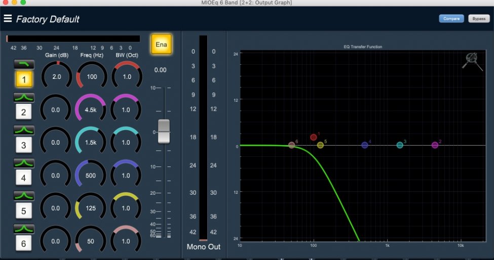 MIOEq_6_Band__2_2__Output_Graph__and_2_2__Output_Graph.jpg