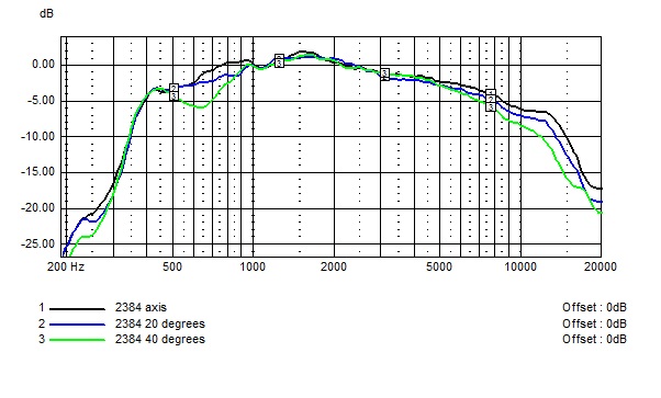 361151d1453449756-omfs-anlegg-2384-polar.jpg