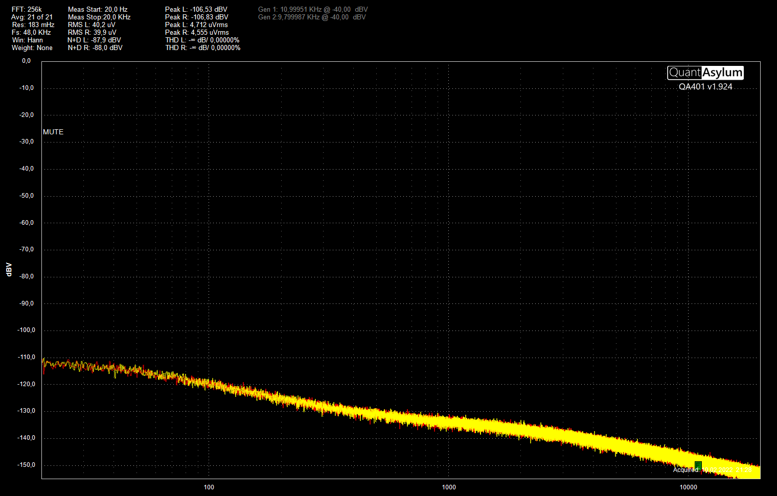 MM og RIAA EQ støy 0R FFT256k Avg21 Fs48k.png