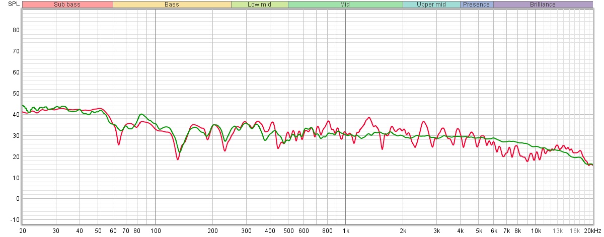 mmm vs single point.jpg