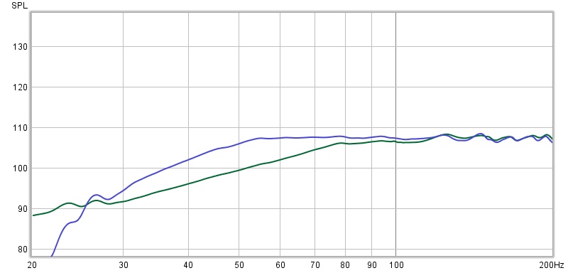 motfasesub med eq.jpg