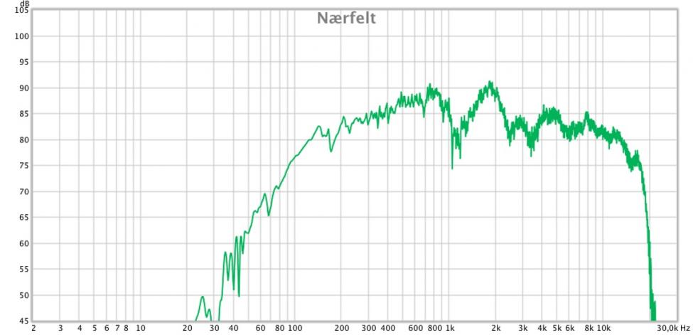 Nærfælt.jpg