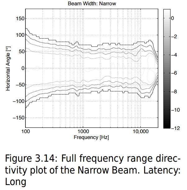 Narrow polar.jpg