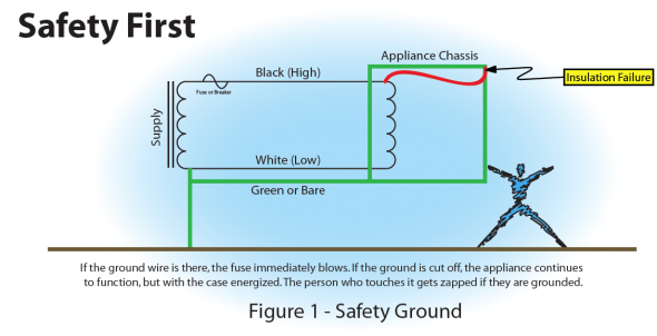 NL072_ground1-fig1-e1264196273862.png