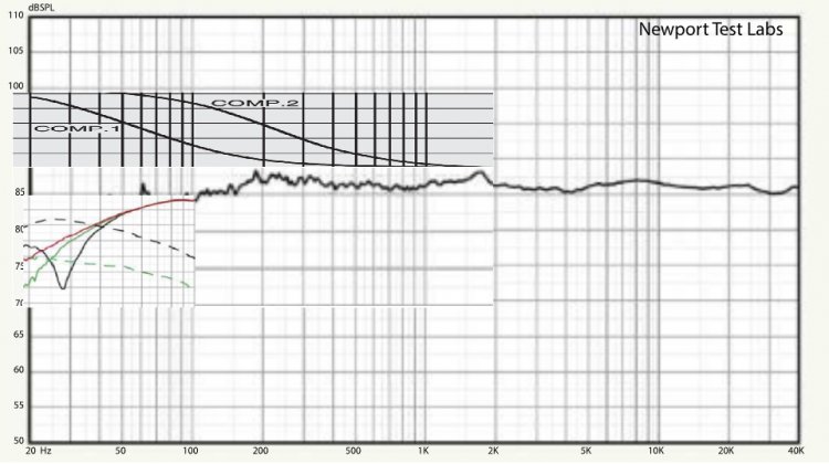 NS-5000_flat_m_eq.jpg