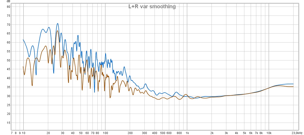 nystue left and right var smoothing.jpg