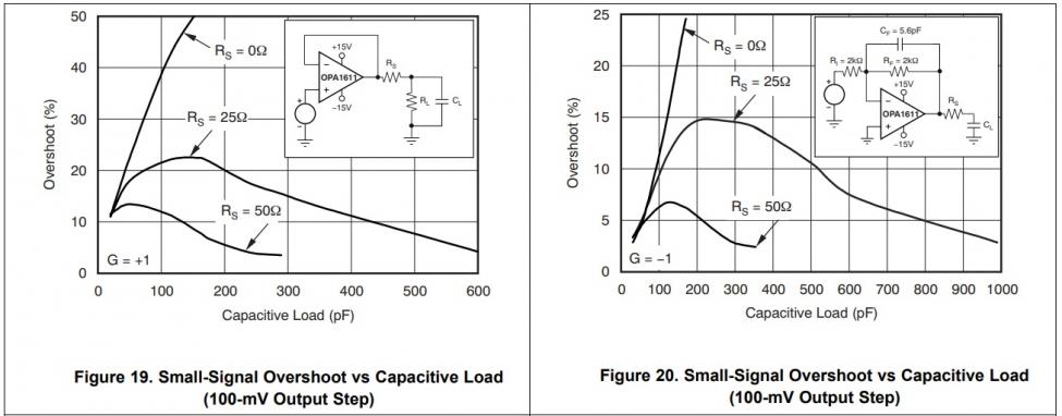 OPA161X Overshoot.jpg