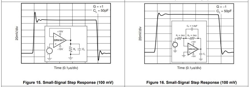 OPA1651X step response.jpg