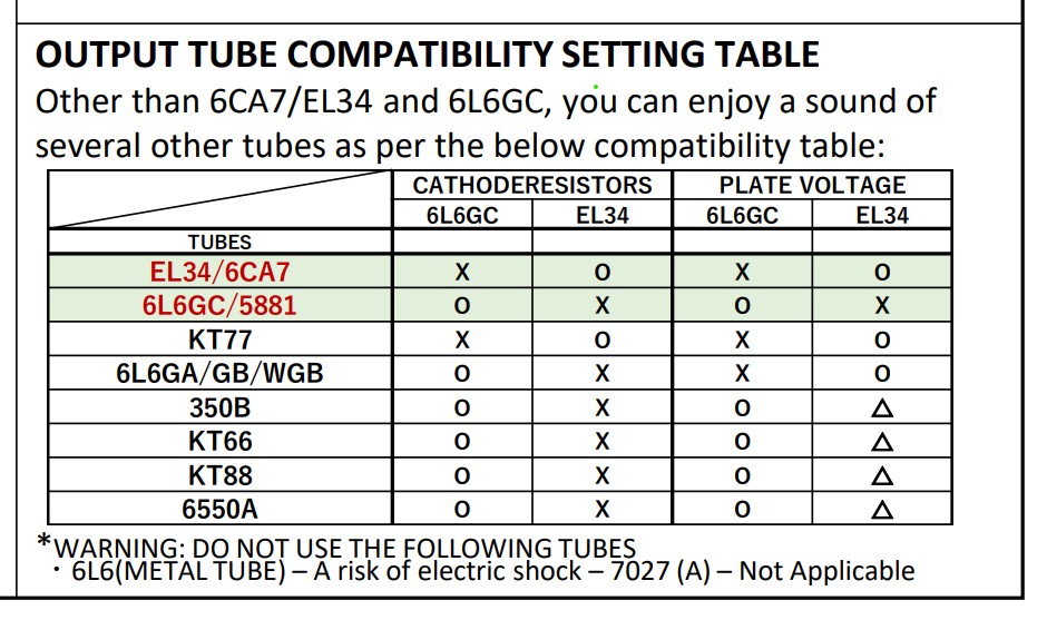outputb-tubes-settings-leben-cs600.jpg