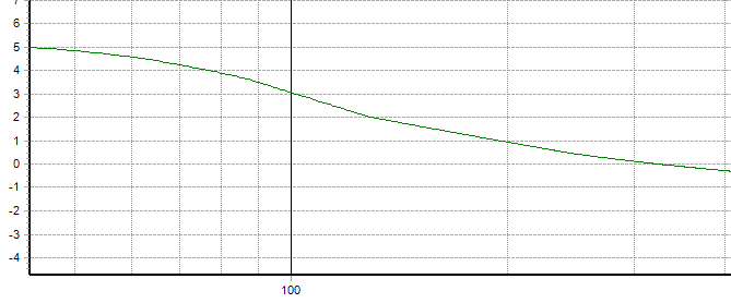 overgang 2.PNG
