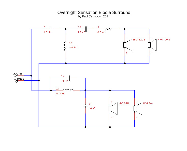 Overnight%20Sensation%20Bipole%20Surround%20XO.jpg