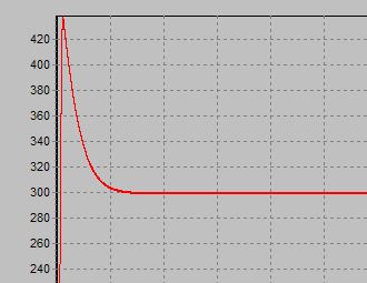 overshoot.JPG