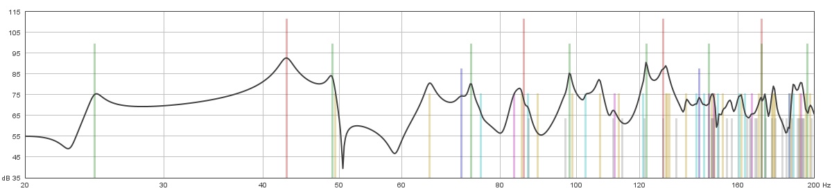 pål gundersen - simulering.jpg