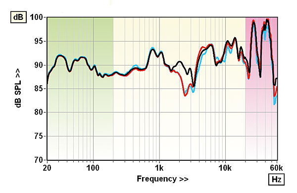 Paradigm Founder 120H_122para.lab1.jpg