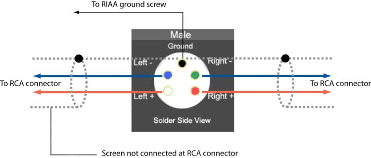 partdiagram_male.jpg