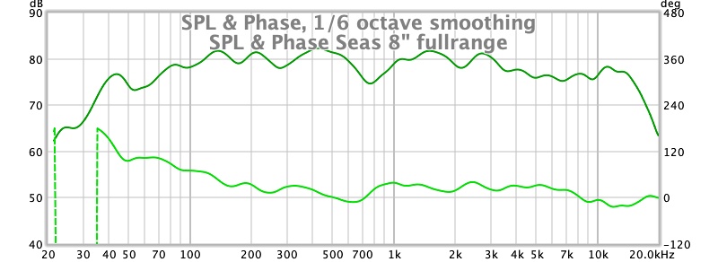 phase.jpg