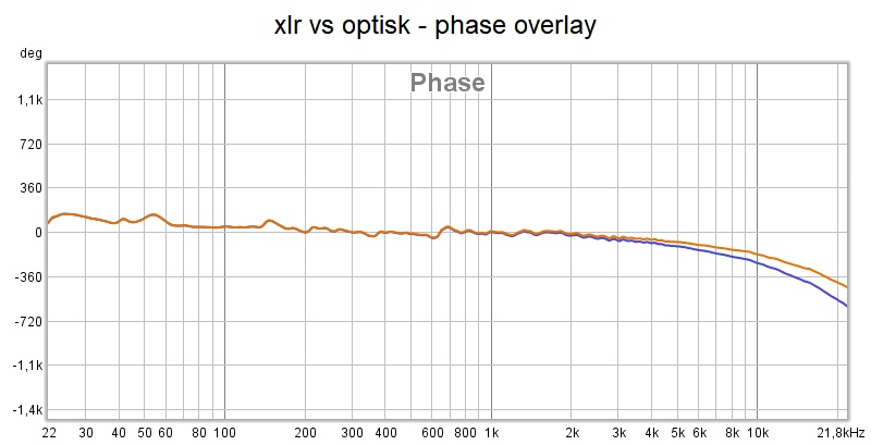 phase overlay.jpg