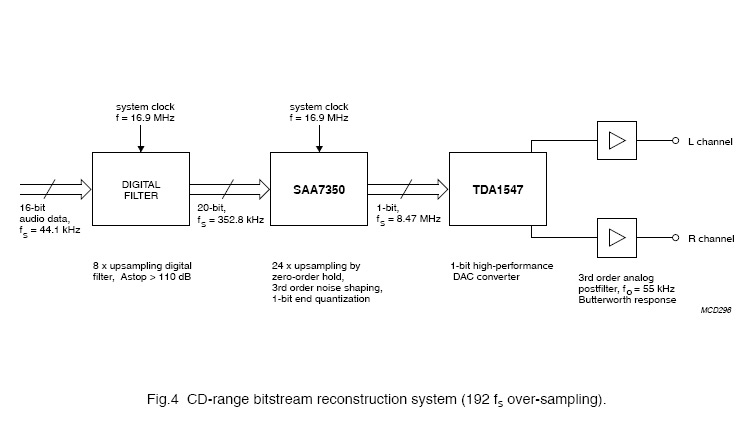 philips-tda1547-1.jpg