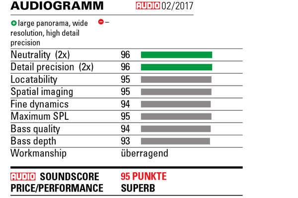 Piega 311 Test.jpg