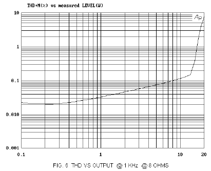 plh_amplifier6.png