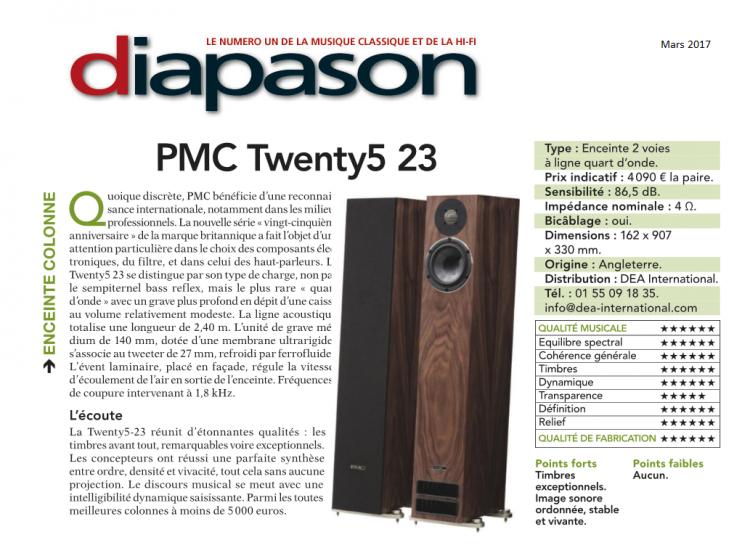 PMC-diap.jpg