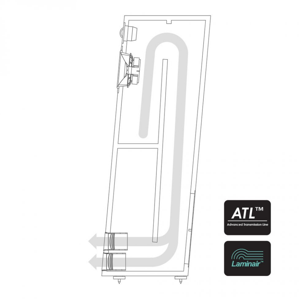 PMC-twenty5_ATL_Laminair.jpg