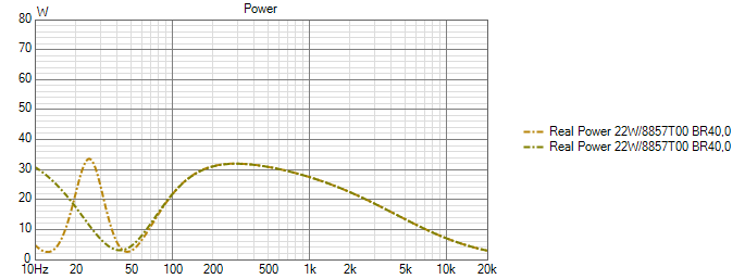 Power BR vs IB.png