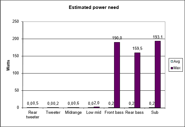 power need.PNG
