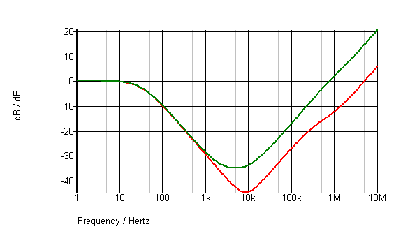 power supply impedance 2.png