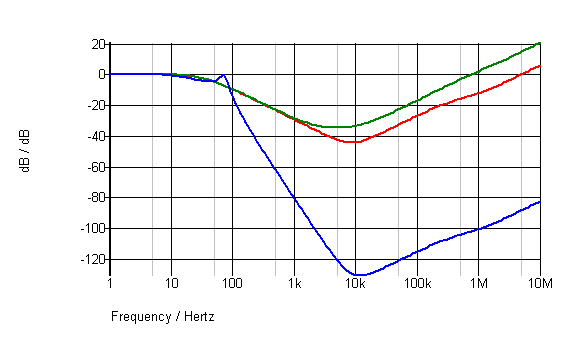 power supply impedance 3.png