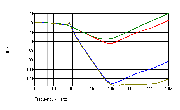 power supply impedance 4.png