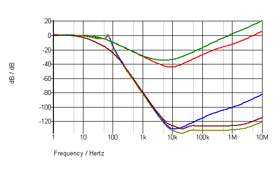 power supply impedance 5.png