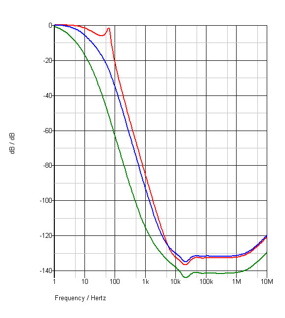 power supply impedance 6.png