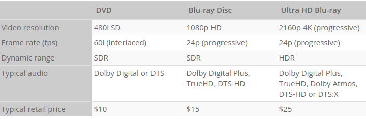 price disk.png
