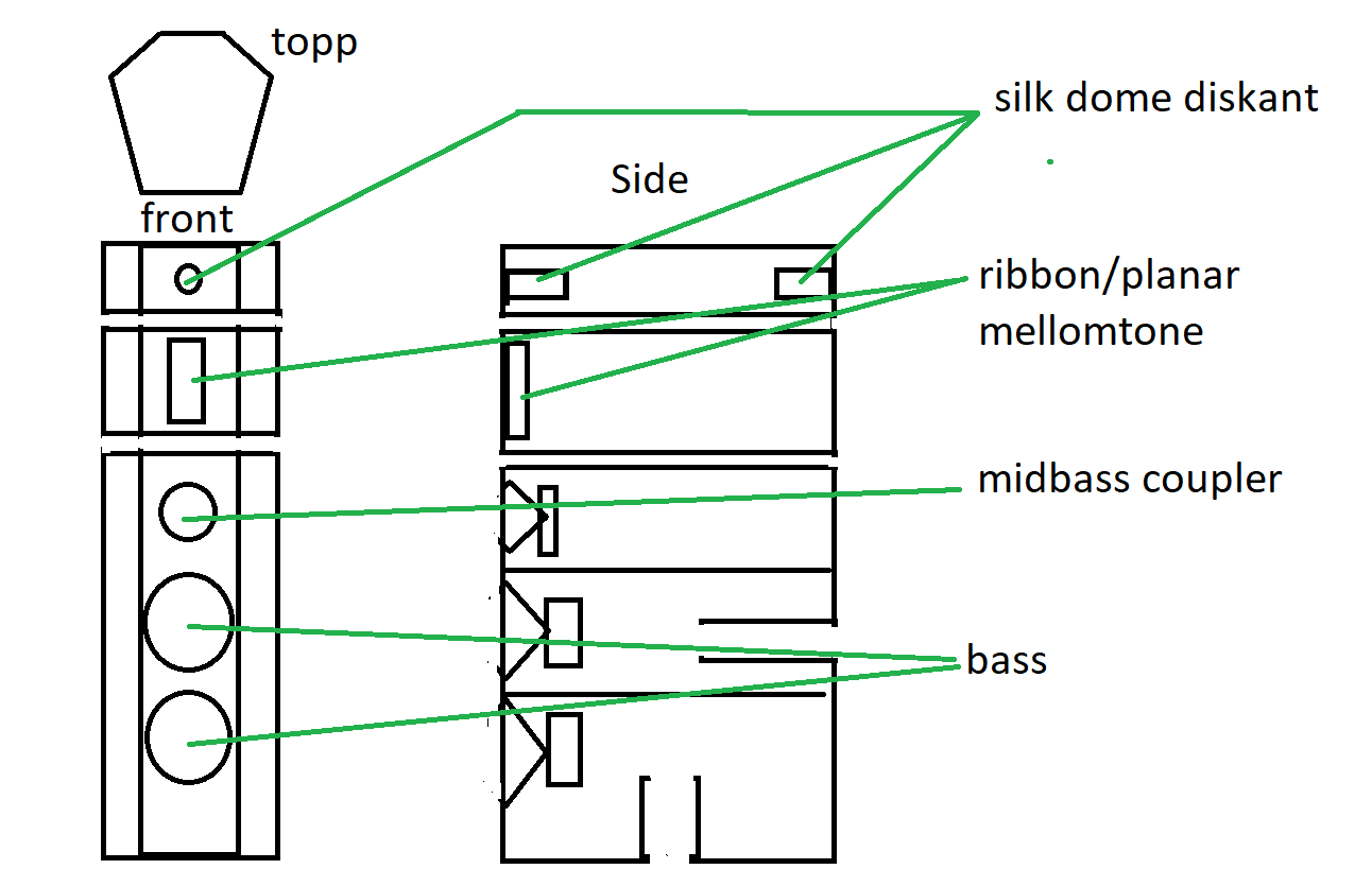 Prosjekt skisse1.png