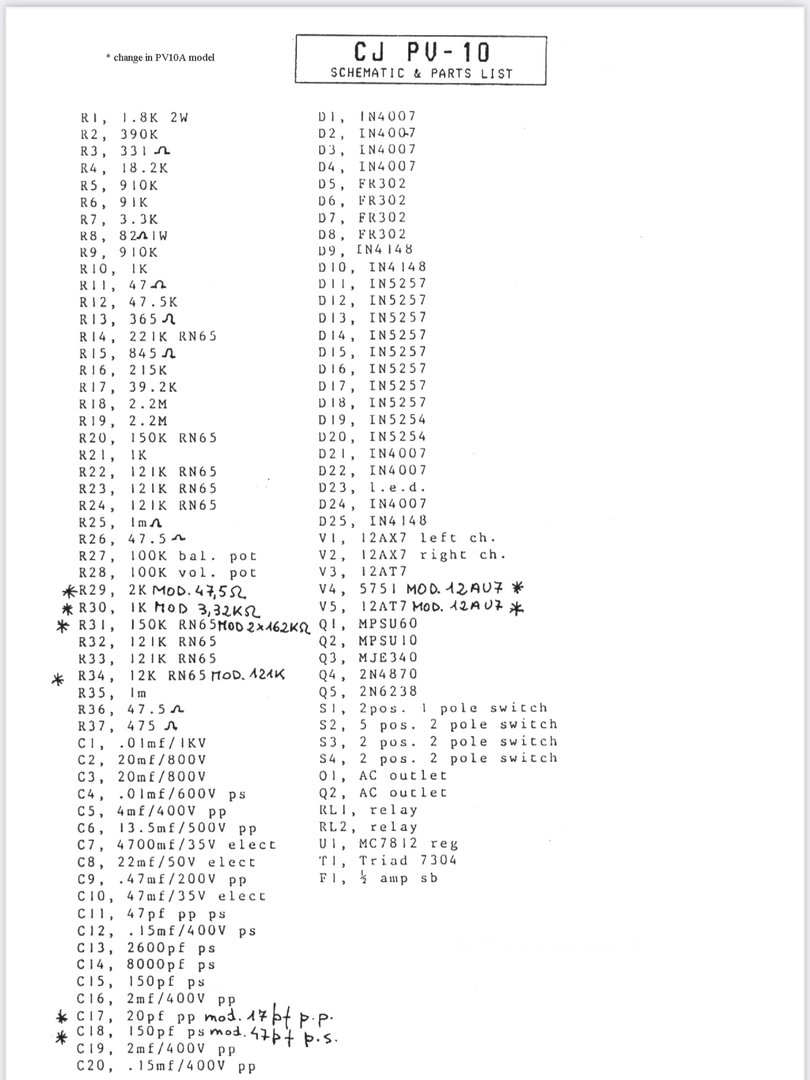 PV10 deleliste.jpg