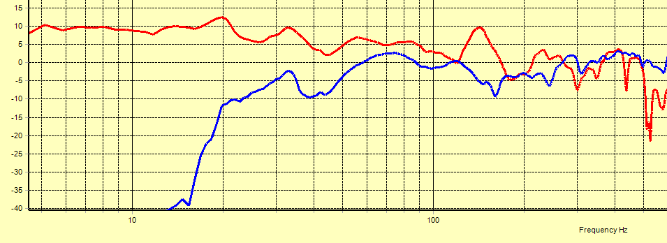 råmåling 2.PNG