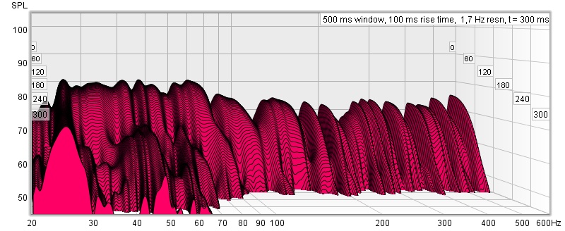 R - med bassfelle waterfall.jpg