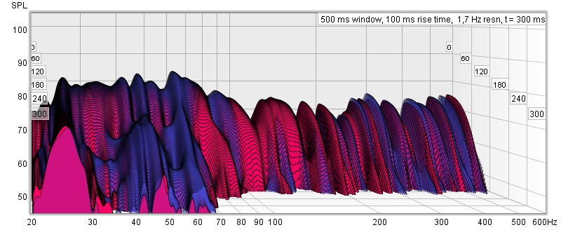 R - med og uten bassfelle waterfall overlay.jpg