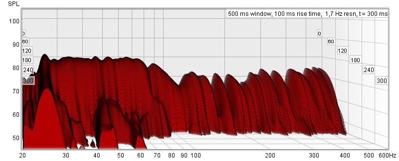 R - uten bassfelle med EQ.jpg